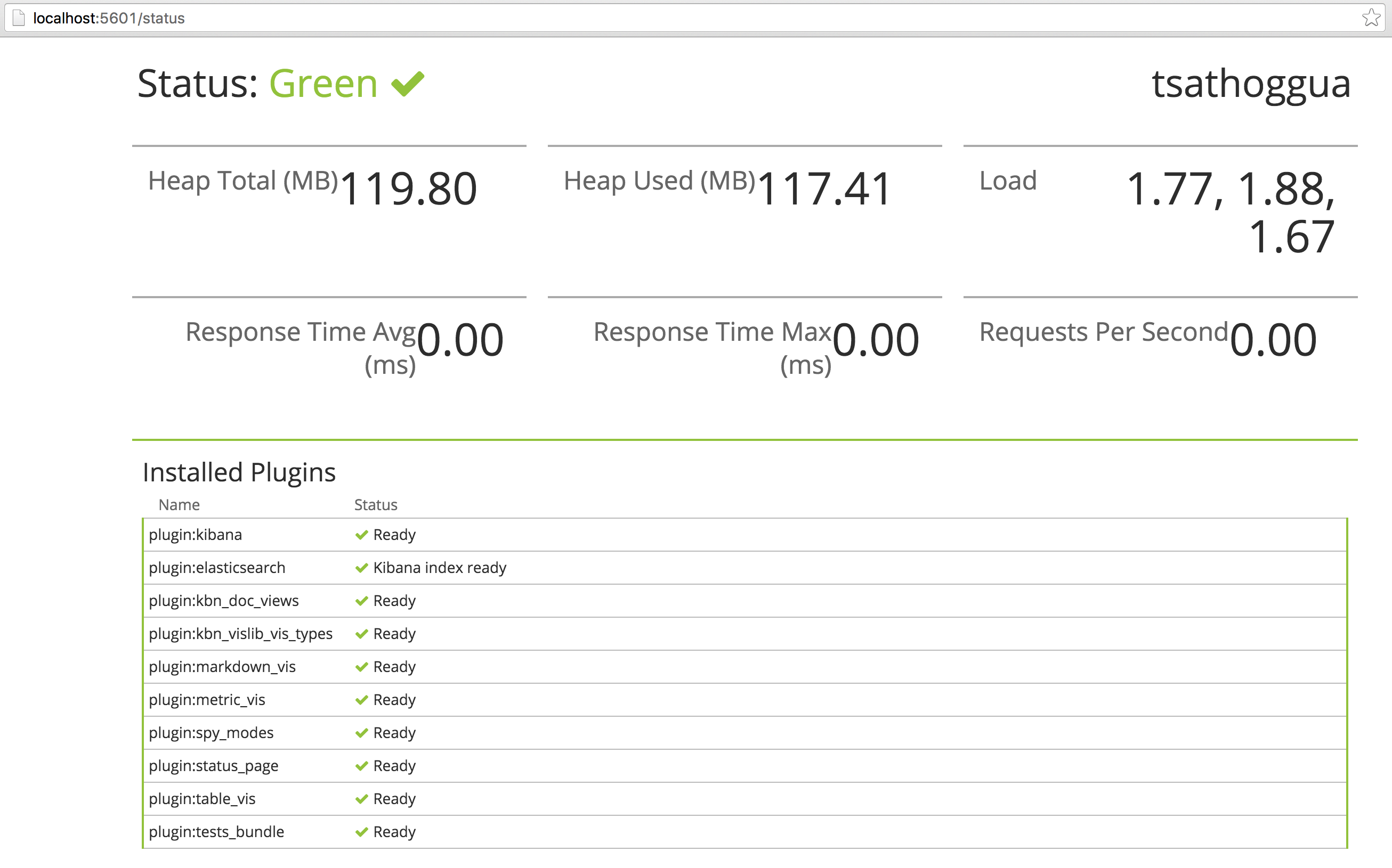 kibana status page.png